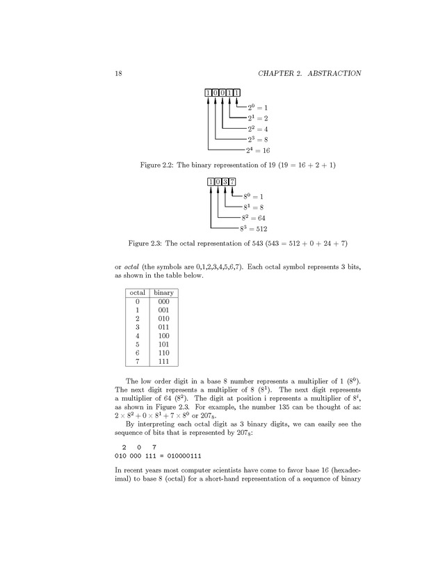 Computer Science Principles - New Page